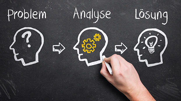 Bild Problem Analyse Lösung